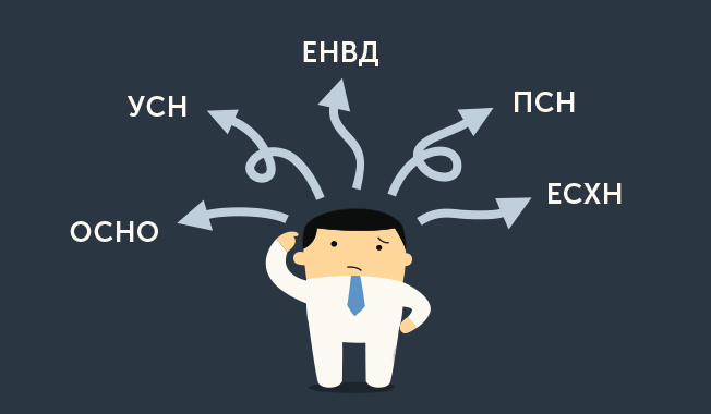 Какую систему налогообложения лучше всего выбрать для ООО?