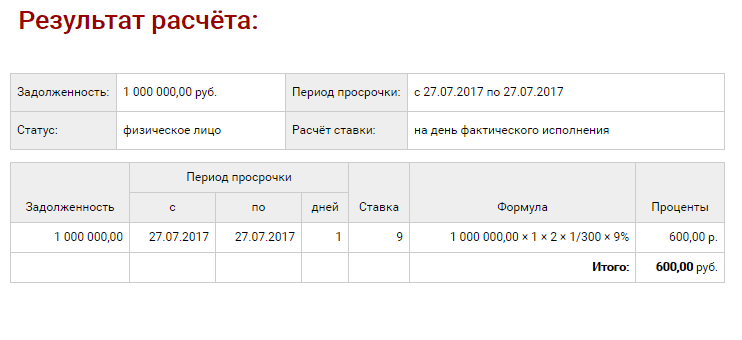 расчет неустойки по дду